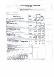 Единая форма 1010201814402611102018161208.xlsx