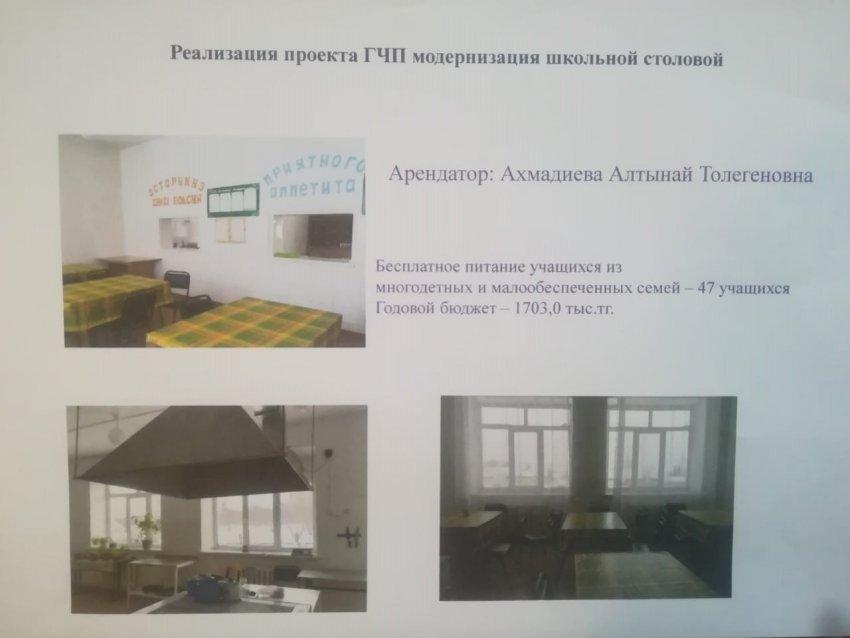 "Переваловка орта мектебі" КММ "  фото  столовой